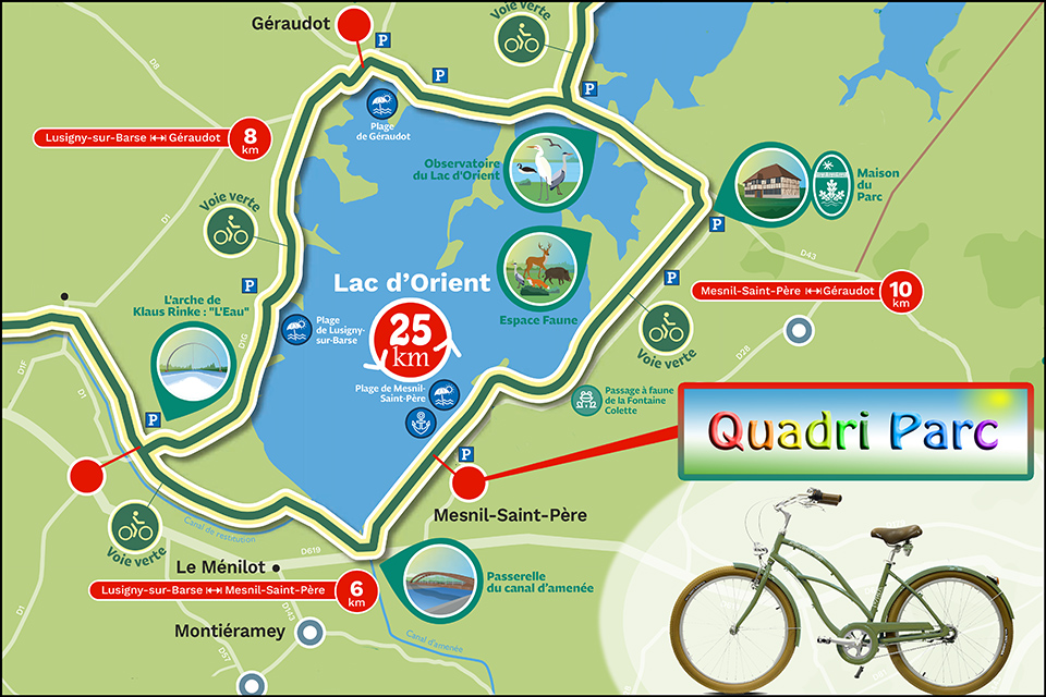 Quadriparc